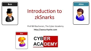 Introduction to zkSnarks