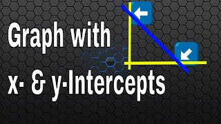 Graphing using x- & y-intercepts (Cover-up Method)
