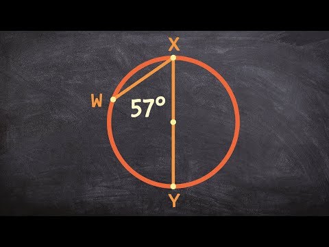 What is an inscribed arc?