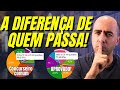 Pesquisa compara APROVADOS e Concurseiros em geral!