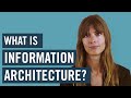 A Beginner’s Guide To Information Architecture