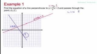 Five(5) Minute Math - Equation Perpendicular to a line given a point