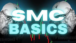 Basics of Smart Money Concepts (SMC) in Trading