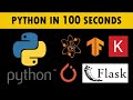 Python Explained in 100 Seconds for Beginners