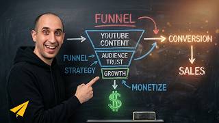 How to Grow a Loyal Audience That Keeps Coming Back