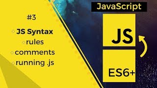 JavaScript - ES6 #3 | Syntax - Rules, semiColon, Comments, Run .js file | Tharun Shiv