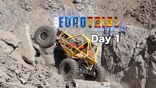 Eurotrial 2018 | Competition Day 1