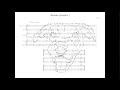 Marimba Quintail no.1 (Dottie)
