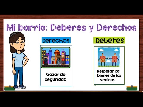 Sociales 8 De Marzo Mi Barrio: Deberes Y Derechos - YouTube