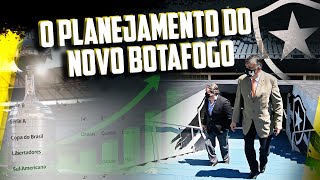 ⚠️ BOTAFOGO PLANEJA PRÓXIMOS ANOS COM TIMES COMPETITIVOS EM ÂMBITOS NACIONAL E INTERNACIONAL