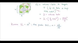 Atomic packing factor BCC