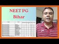 🔥 neet pg 🔥 bihar 🔥 seat matrix 🔥 private medical college 🔥