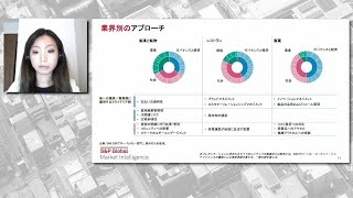 Japan Virtual Forum 2020 - ブレークアウトセッション 3