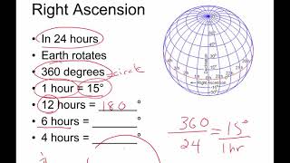 A 4 3 right ascension declination