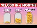 7 Uncommon Ways To Save a Lot of Money Fast in 2024
