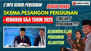 🔴RESMI DARI ISTANA !!! 2 INFO BENAR PENSIUNAN, PEMBAYARAN HAK PESANGON + KENAIKAN GAJI PENSIUNAN...