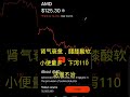 诊股amd，开年预测，绝不删除 美股 money tesla cryptocurrency amd trading crypto bitcoin 美股