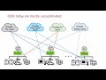 coordinating demand side flexibility decarbonizing the grid