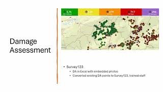 Madison County GIS Support
