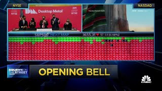 Opening Bell, December 10, 2020
