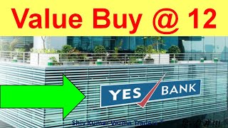 यस बैंक Yes bank share latest news. What is Yes bank share price today?