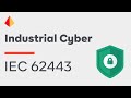 Integrated System Cybersecurity: Understanding and Applying IEC 62443-3-3