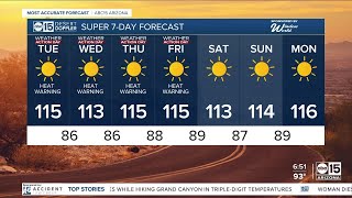 Sizzling hot July 4th in Phoenix