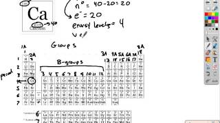 More Advanced Bohr Models