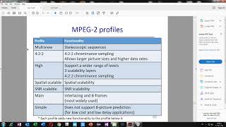 Multimedia Lecture 6: MPEG2, MPEG4, AVC, H 265