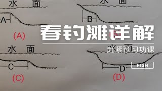 “春钓滩”详解！趁着天冷赶紧预习功课，一个月后咱们滩上见