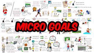 How to Achieve Your Most Ambitious Goals
