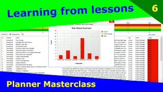 learning from Lessons - how to make your lessons learned process work so much better