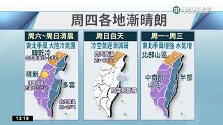 今晨南投低溫12度越晚越冷 周日清晨恐最冷｜華視新聞 20230107