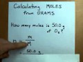 Calculating Moles from Grams (Mass to Moles)