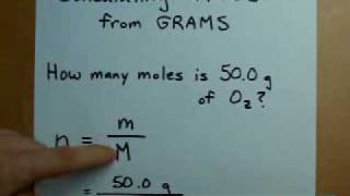 Calculating Moles from Grams (Mass to Moles)