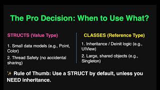 Struct vs Class in Swift | Value vs Reference Types | Why Swift Devs Choose Struct Over Class
