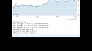 140903 breakout breakdown