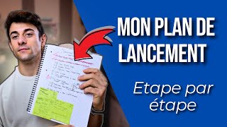 Lancement de mon 1er produit - EP 017