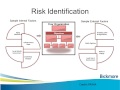 uc erm toolbox february 2015 conducting an objective based erm risk assessment