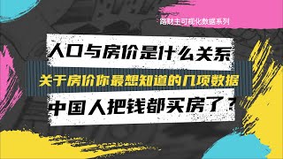 关于房地产你最想要知道的几项数据