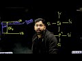 semicondutors part 2 physics ncert मंथन neet 2025 anupam upadhyay