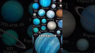 一眼看遍將近2000個外星世界 | 雅桑了嗎 #science