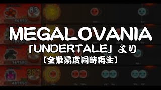 [Taiko NS1] MEGALOVANIA [All Difficulties]