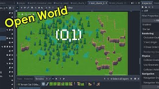 Survival RPG Game Development