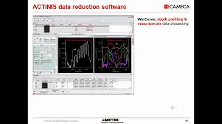 Dynamic SIMS - For analysis of highly radioactive samples (ACTINIS) - Webinar