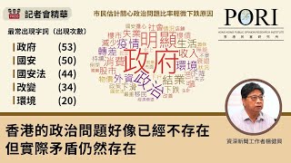 【民情分析】政治關注度跌　楊健興：政治矛盾未有處理