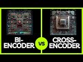 Bi-Encoder vs Cross-Encoder in Simple Language