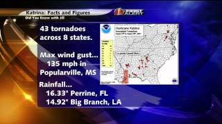 Did You Know With Jill: Hurricane Katrina Facts and Figures