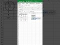 Correlation between Two Variables in Excel #excel #shorts