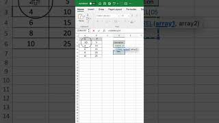 Correlation between Two Variables in Excel #excel #shorts